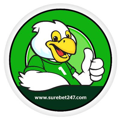 Inside Surebet247 Data Breach