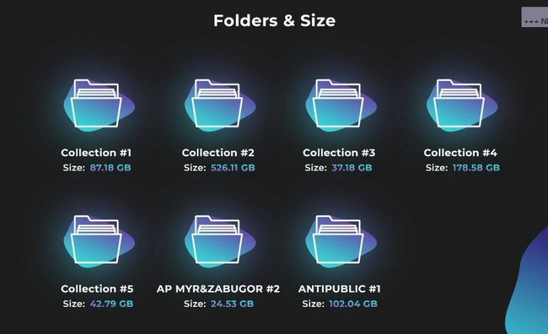 The 773 Million Record “Collection #1”...